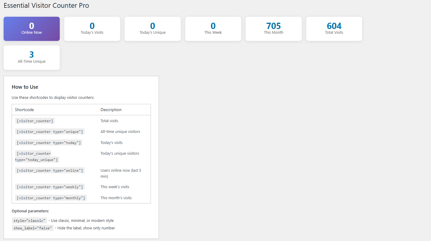 Essential Visitor Counter - Dashboard